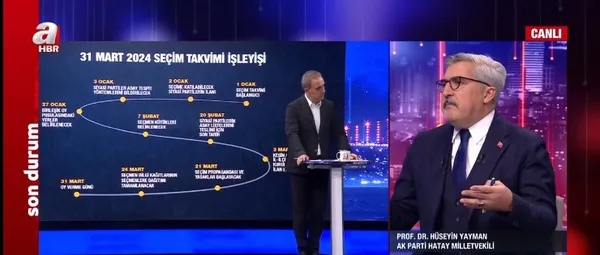 ak-partinin-adaylari-ne-zaman-aciklanacak-ak-parti-hatay-milletvekili-yayman-a-haberde-baskan-erdogana-cagrida-1704143510976.jpg AK Parti’nin adayları ne zaman açıklanacak? AK Parti Hatay Milletvekili Yayman A Haber'de Başkan Erdoğan'a çağrıda bulundu - 6
