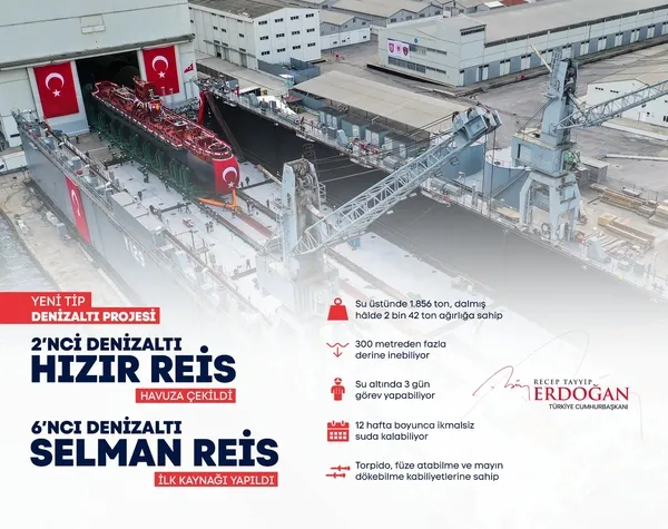 Son dakika: Başkan Erdoğan'dan Hızırreis Denizaltısı Havuza Çekme ve Selmanreis Denizaltısı İlk Kaynak Töreni'nde önemli açıklamalar - 6