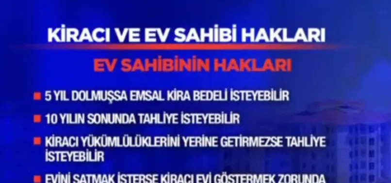 Kiracı ve ev sahibi hakları neler?