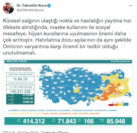 son-dakika-20-ocak-2022-persembe-koronavirus-tablosu-vaka-ve-vefat-rakamlari-1642695881014.jpg Son dakika: 20 Ocak 2022 Perşembe koronavirüs tablosu | Vaka ve vefat rakamları - 2