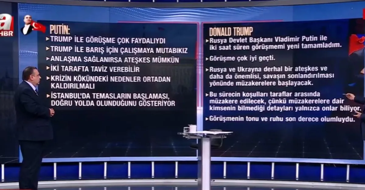 Trump'ın Putin görüşmesine neler yaşandı?