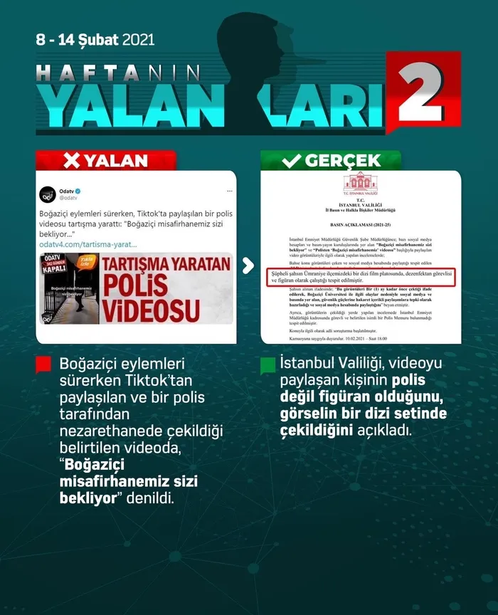 ODA TV, Sözcü, Tele 1, Independent Türkçe ve Cumhuriyet’in haberleri yalan çıktı! Tek tek deşifre oldu