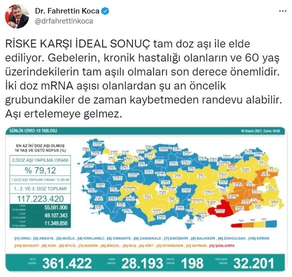 SON DAKİKA: Sağlık Bakanlığı 5 Kasım 2021 vaka ve vefat tablosu! Bakan Fahrettin Koca'dan önemli mesaj - 2