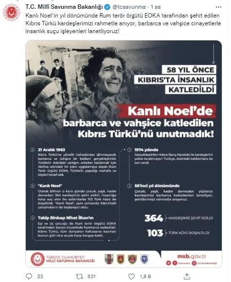 milli-savunma-bakanligindan-kanli-noel-paylasimi-364-kibris-turku-icin-anma-mesaji-1640098200129.jpg Milli Savunma Bakanlığından Kanlı Noel paylaşımı: 364 Kıbrıs Türkü için anma mesajı - 1