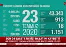 Son dakika: Bakan Koca 23 Temmuz verilerini paylaştı! 1 Haziran sonra vefat sayılarında 65 yaş altı...