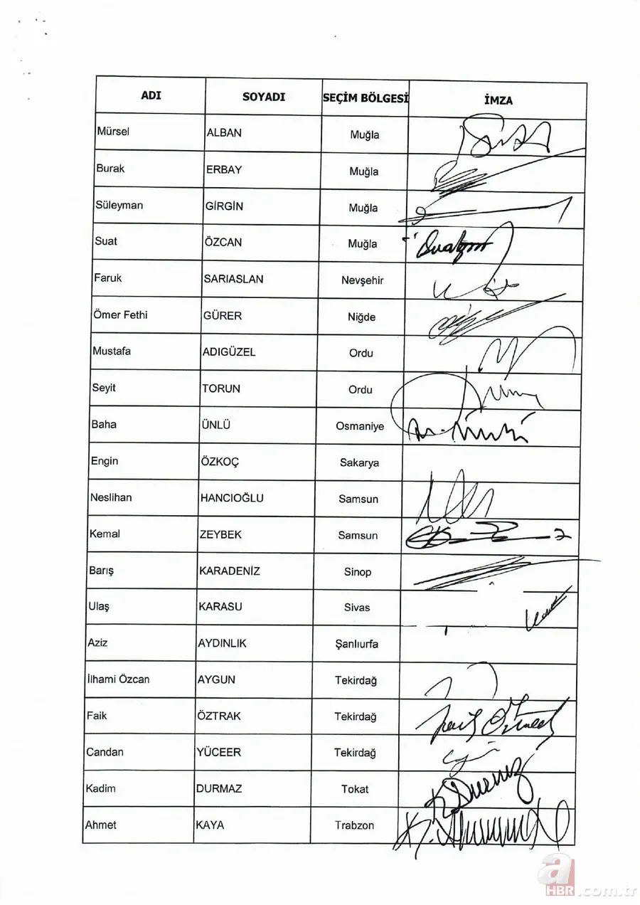 CHP istifa eden İstanbul Milletvekili Aykut Erdoğdu'nun imzası daksille sildi! 13