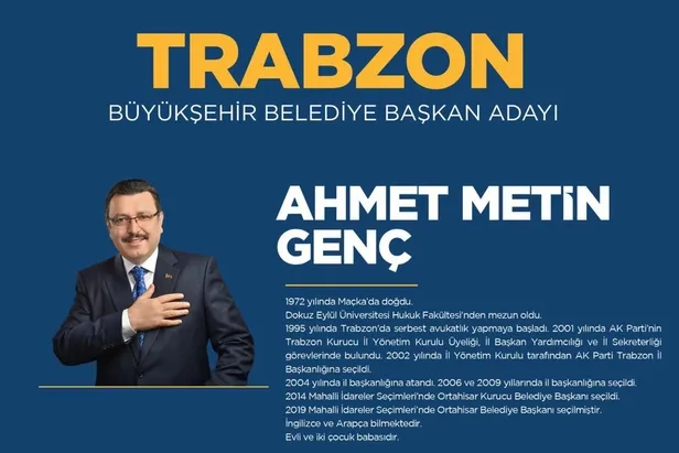 AK Parti Trabzon Büyükşehir Belediye başkan adayı belli oldu! 31 Mart 2024 Trabzon AK Parti MHP CHP İYİ Parti yerel seçim belediye başkan adayları listesi