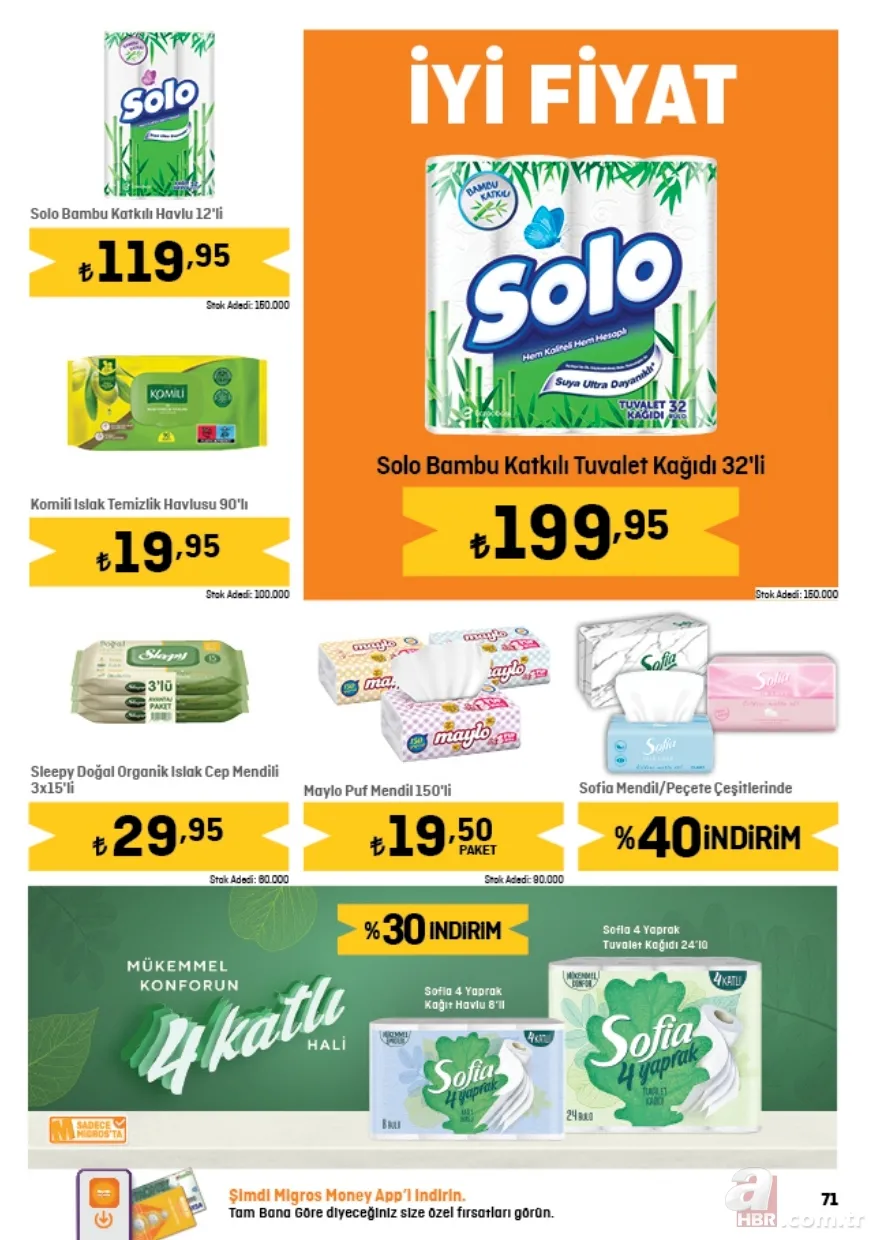 Migros 13 Mayıs indirim kataloğu yayınladı! 2,5KG Baldo Pirinç 134,00 TL, Tekirdağ Köfte 135,95 TL, 5GK Un 68,95 TL, Tuvalet Kağıdı 32’li 199,95 TL’ye satışta 22