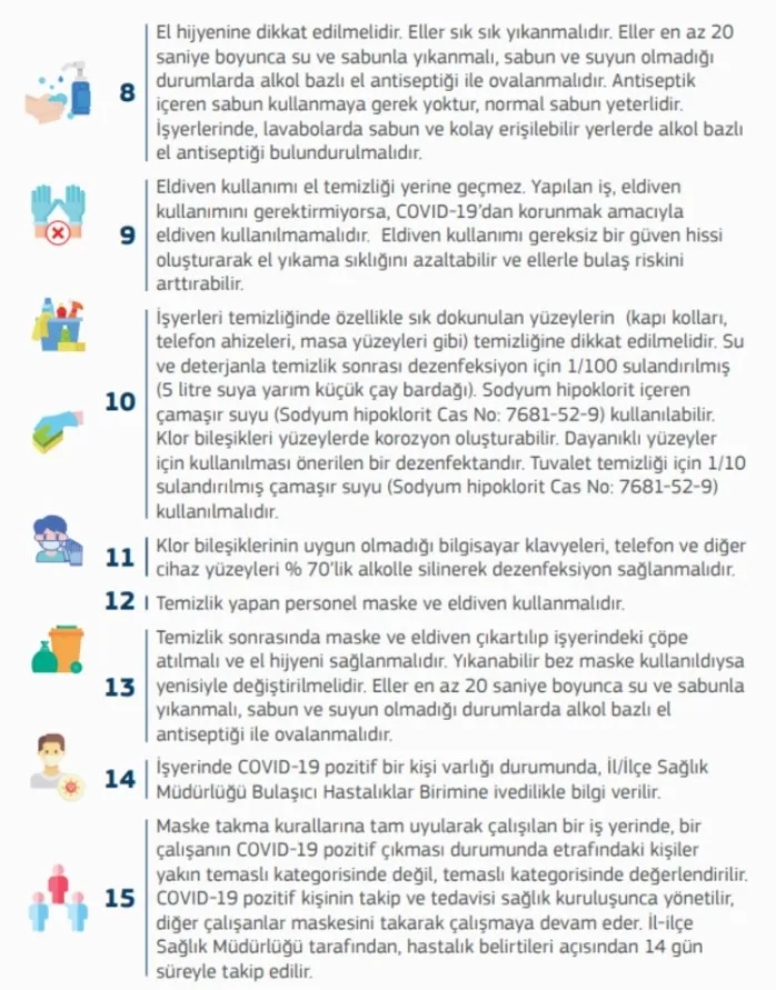 Son dakika haberi: Kapalı iş yerleri ve ofisler için alınacak önlemler açıklandı... - 2