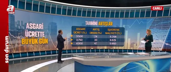 Asgari ücret ne kadar olacak? Asgari ücret için kritik toplantı! 2022 asgari ücret zammı için 3 senaryo