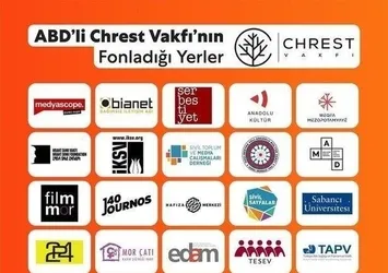İşte ABD'nin fonladığı taşeron medya ve kuruluşlar! Dolar karşılığında Türkiye düşmanlığı yapıyorlar