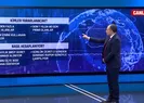 Çalışanlar dikkat! O ödenekler için yeni karar