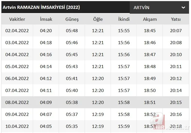 Ramazan imsakiyesi 2022: Diyanet ilk sahur ve iftar vakti ne zaman, saat kaçta? İl il sahur ve iftar saatleri 12
