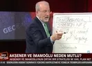 Cevizoğlu Kılıçdaroğlu’na operasyonu tahtada anlattı