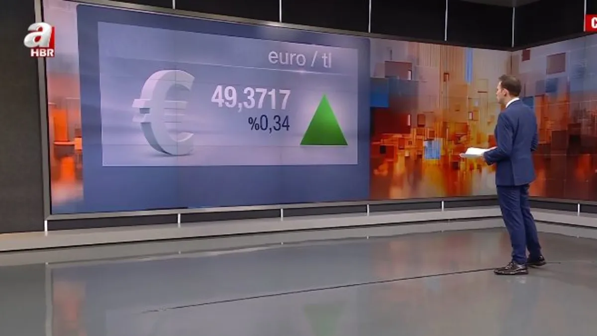 Piyasalar güne nasıl başladı?