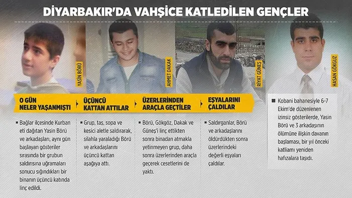 Şehit ailelerinden FOX TV'ye Başak Demirtaş'ın çıkarılmasına sert tepki! "Terör propagandası yapıldı" - 4
