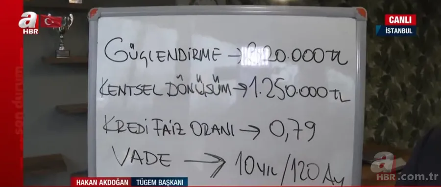 Uzman isimler A Haber'de detayları anlattı! İşte kentsel dönüşüme yeni destek paketinin detayları... | Ödeme planı nasıl? 5