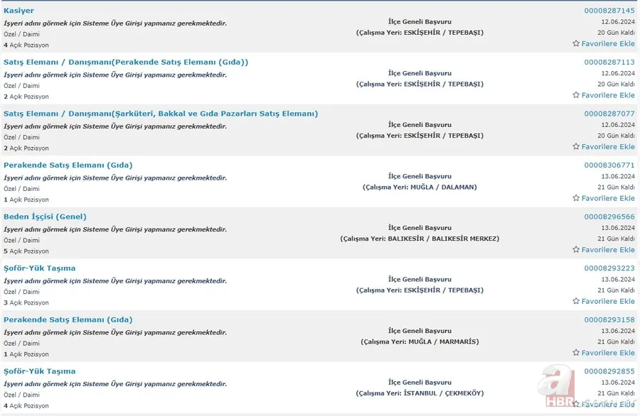BİM ilkokul mezunu personel arıyor! Kadrolar İŞKUR üzerinden tek tek açıkladı! 18