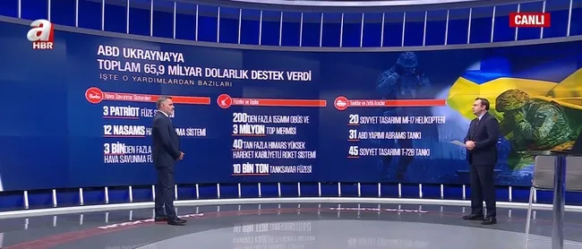 rusya-ile-abd-anlasmasi-trump-zelenskiye-birikmis-hesaplarin-faturasini-kesti-1741080960513.jpg Ekran görüntüsü / A Haber