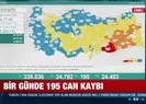 Sağlık Bakanlığı koronavirüs tablosunu açıkladı | 24 Ekim Pazar