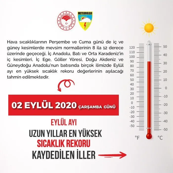 Tarım ve Orman Bakanı Bekir Pakdemirli'den sıcaklık uyarısı - 2