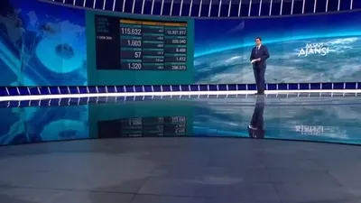 Sağlık Bakanlığı vaka sayısını açıkladı