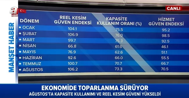 Hükümet Giresun için harekete geçti! Mücbir sebep desteği nedir? Faruk Erdem A Haber canlı yayınında anlattı - 2