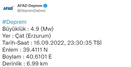 Erzurum Çat’ta deprem! AFAD SON DAKİKA açıkladı | Can ve mal kaybı var mı?