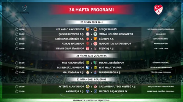 Süper Ligde 35-39. hafta programı açıklandı! İşte merakla beklenen tarihler - 2