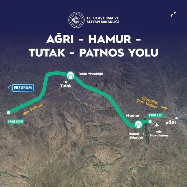 Son dakika: Ağrı-Hamur-Tutak-Patnos Yolu bugün hizmete açıldı! Başkan Erdoğan’dan önemli açıklamalar