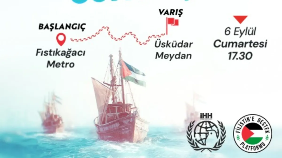 İHH FİLİSTİN YÜRÜYÜŞÜ REKLAM