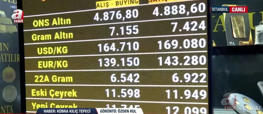 Altında ve gümüşte sert fren: Rekor sonrası yüzde 10’luk kayıp: Piyasalarda neler oluyor? 4