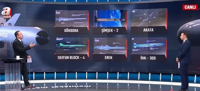 turk-savunmasi-7-yeni-envanteriyle-meydan-okuyor-uzman-isimler-a-haberde-acikladi-1753216084798.jpg (fotoğraf - ahaber.com.tr - ekran görüntüsü)