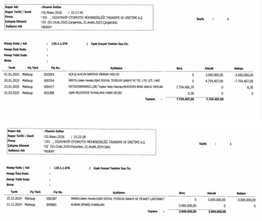 Belediye kasasından Özgür Özel'in aracına VIP dönüşüm! 7.7 milyonluk faturanın detayları ortaya çıktı - 6