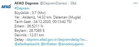 Son dakika: Muğla’da korkutan deprem I Türkiye’de son depremler 2020