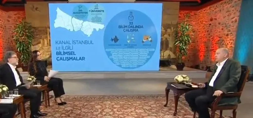 Başkan Erdoğan'dan Kanal İstanbul açıklaması: Montrö sadece Boğaz'ı bağlar