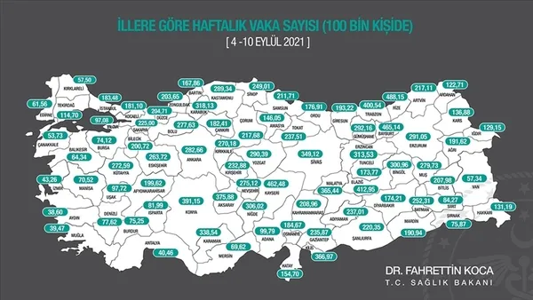son-dakika-saglik-bakanligi-gunluk-koronavirus-tablosunu-paylasti-21-eylul-sali-vaka-tablosu-1632234752792.jpg Son dakika: Sağlık Bakanlığı günlük koronavirüs tablosunu paylaştı | 21 Eylül Salı vaka tablosu - 6