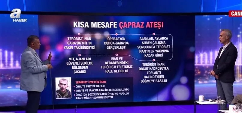 MİT PKK'nın sözde üst düzey yöneticisi İzzettin İnan'ı öldürdü | Stratejisit Coşkun Başbuğ: PKK’nın psikolojisi bozuldu