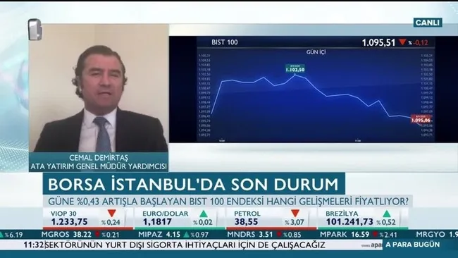 Borsa İstanbul'da hızlı bir hareket yaşanabilir! Uzman isim A Para’da değerlendirdi - 1