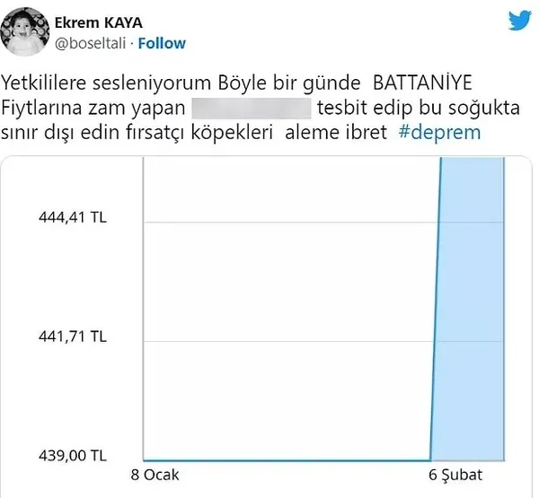 ticaret-bakanligi-deprem-firsatcisi-353-firmaya-ceza-yagdirdi-1676045316832.jpg Ticaret Bakanlığı deprem fırsatçısı 353 firmaya ceza yağdırdı - 2
