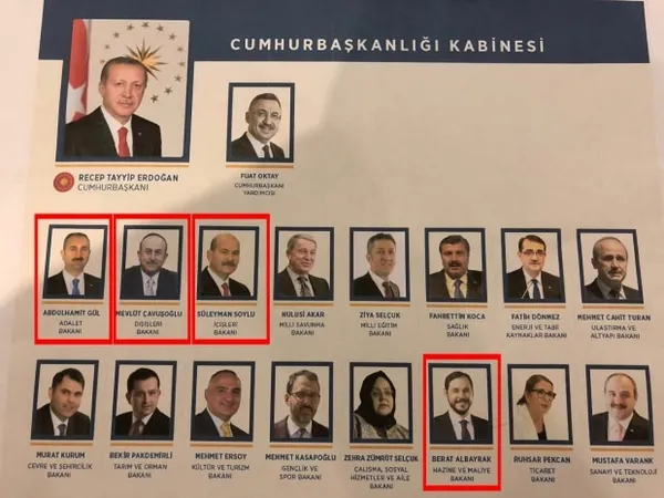 Milletvekilliğinden istifa edecek 4 bakan! - 1