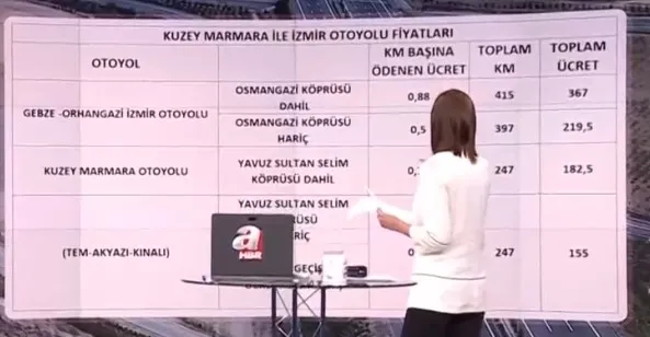 Kemal Kılıçdaroğlu’nun otoyol ve köprü iddiası A Haber ekranlarında çürütüldü