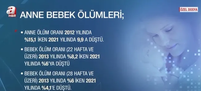 saglikta-donusum-sureci-devam-ediyor-kutsal-olan-hekim-hasta-iliskisi-bozulmamali-1657605839045.jpg Sağlıkta dönüşüm süreci devam ediyor! Kutsal olan hekim hasta ilişkisi bozulmamalı - 5