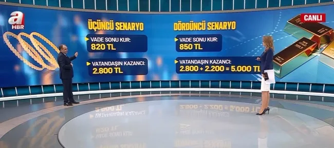 Altın sistemi nasıl işleyecek? Altın sistemi daha mı kazançlı? Vatandaşlar nasıl girecek?