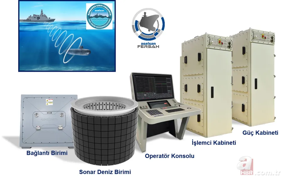 ASELSAN dünyaca ünlü rakibi geride bıraktı! Denizlerde "fersah fersah" ilerliyor... 6