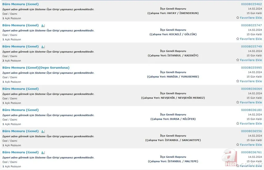 KPSS puanı olmayanlar için fırsat! İŞKUR üzerinden lise mezunu 1.181 kişilik istihdam açıklandı! İşte İlanlar… 22