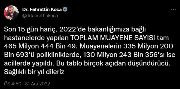 Bakan Koca ’son 15 gün hariç’ deyip duyurdu: Bu tablo düşündürücü
