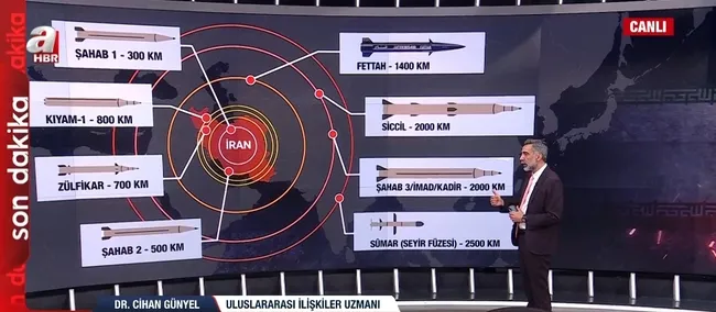 iranin-fuze-ve-drone-teknolojisi-savasin-seyrini-degistirdi-1750334649343.jpg Ekran görüntüsü / A Haber