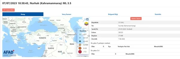 kahramanmarasta-deprem-afad-ilk-detaylari-son-dakika-olarak-duyurdu-son-depremler-listesi-1688755928786.jpg Kahramanmaraş'ta deprem! AFAD ilk detayları son dakika olarak duyurdu! Son depremler listesi... - 3