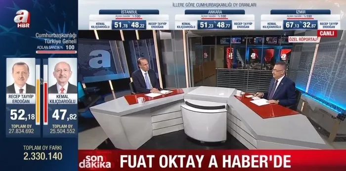 Kabine'de kimler olacak? AK Parti Genel Başkan Yardımcısı Hayati Yazıcı A Haber'de - 11